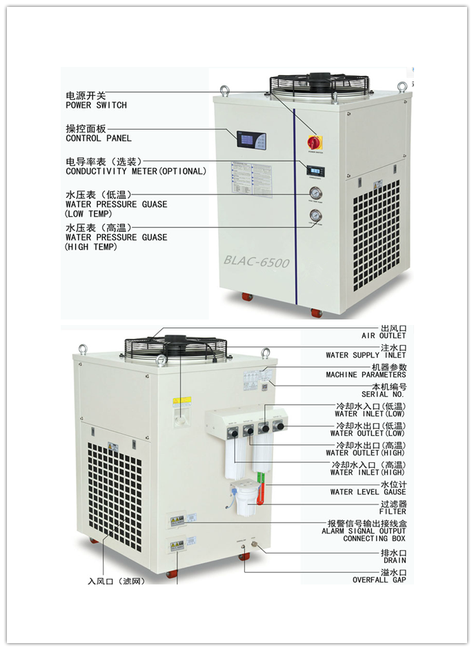 YAG激光冷水機 YAG激光冷水機